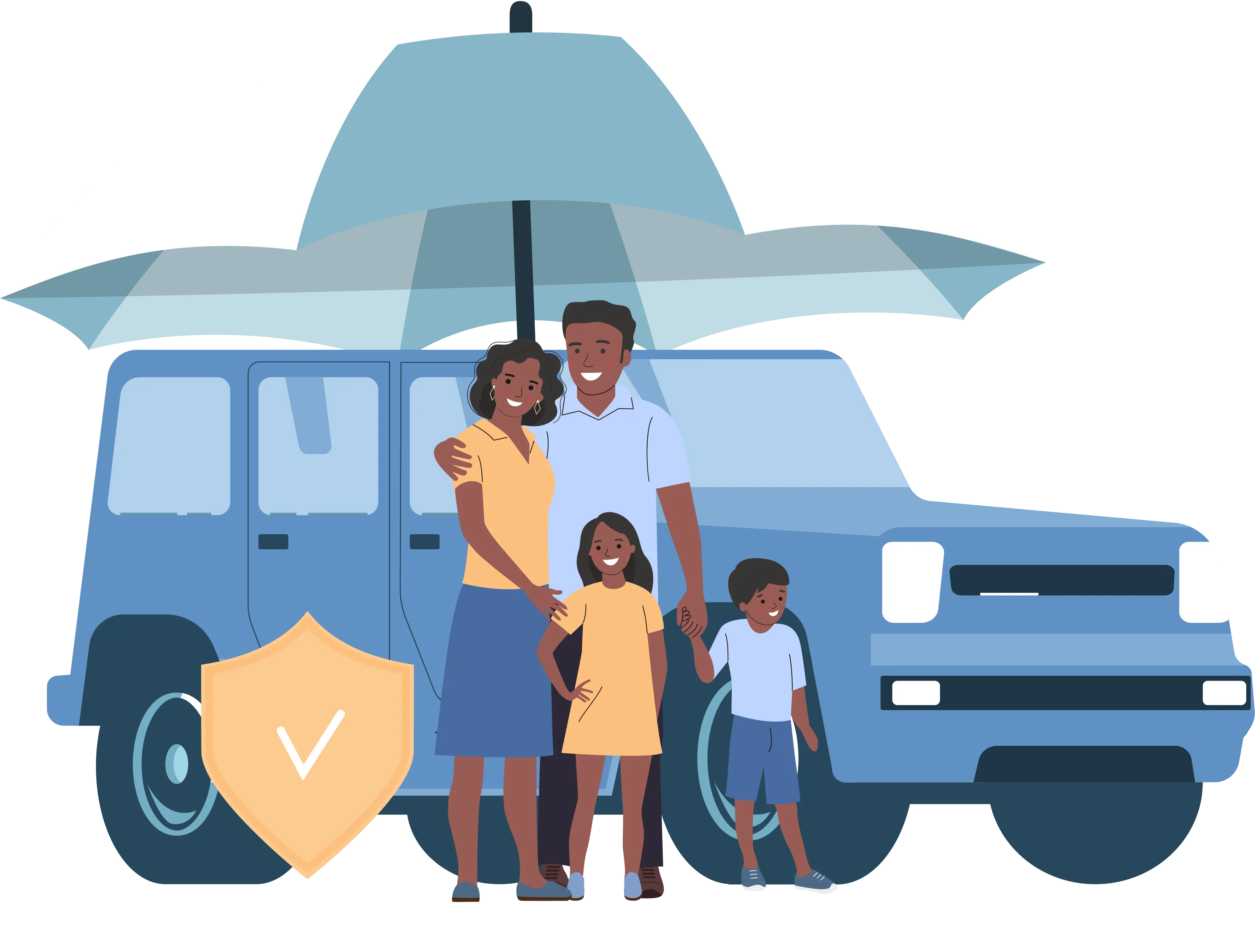 Private Car Insurance